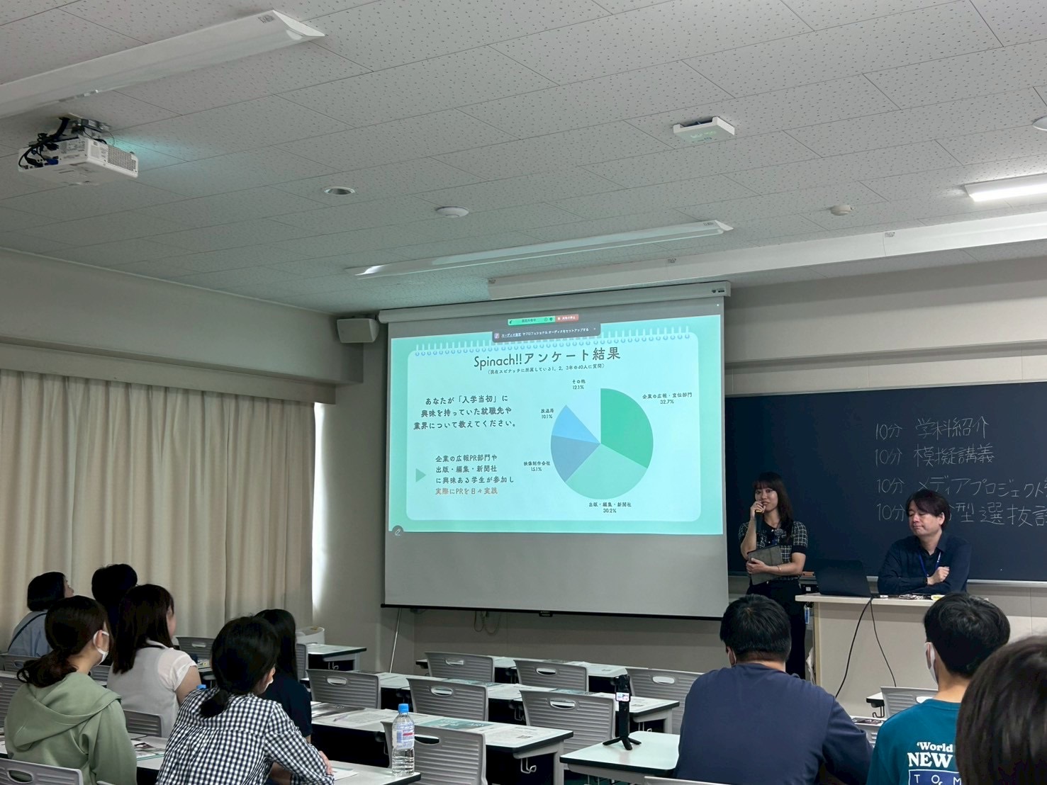 オープンキャンパスを行いました！